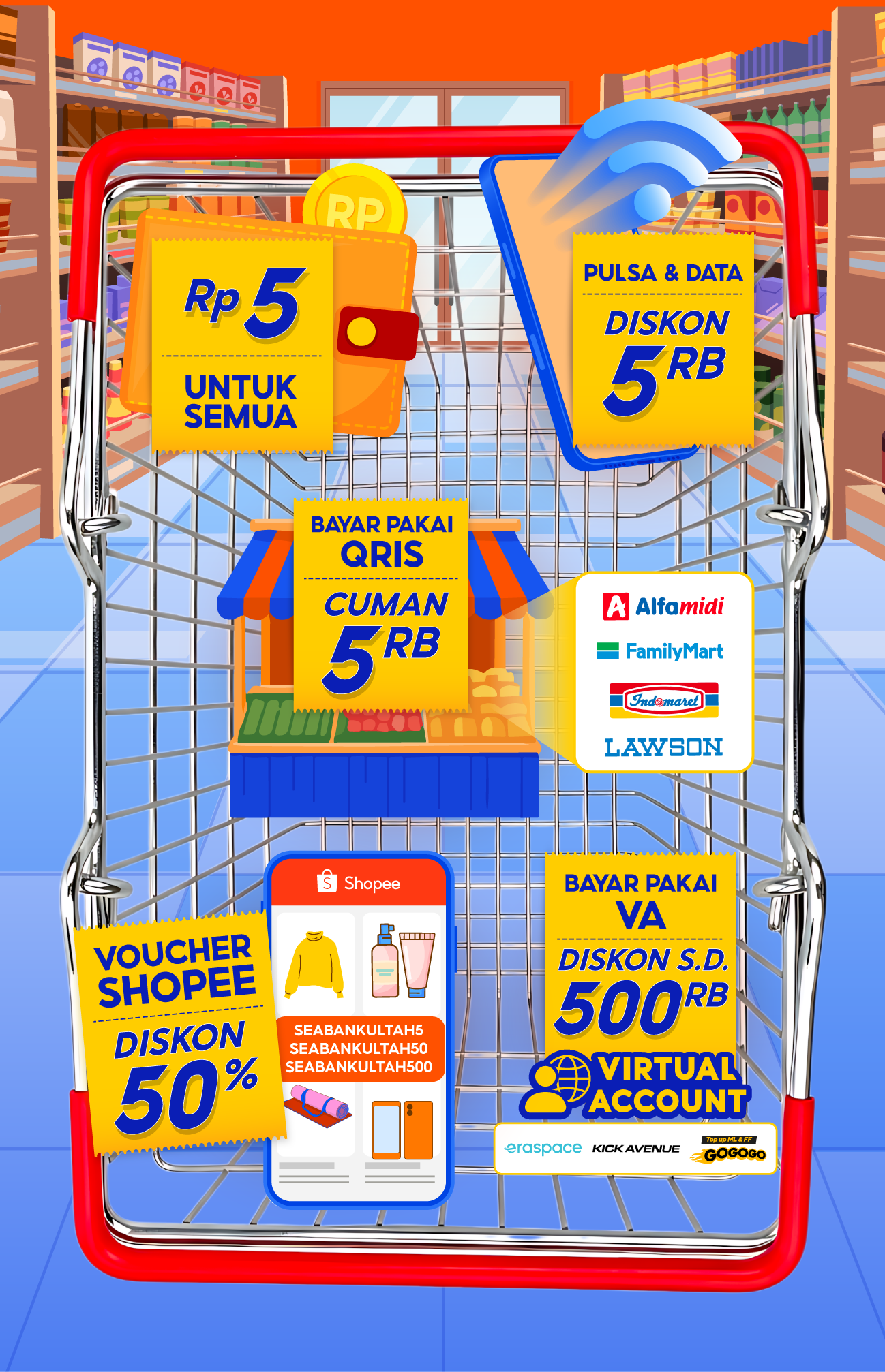 Promo SeaBank Birthday